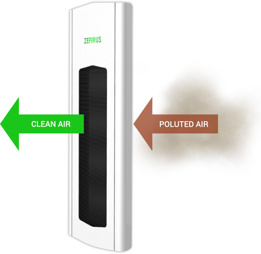 HAMBIRE - ZEFIRUS Air purifier for cities